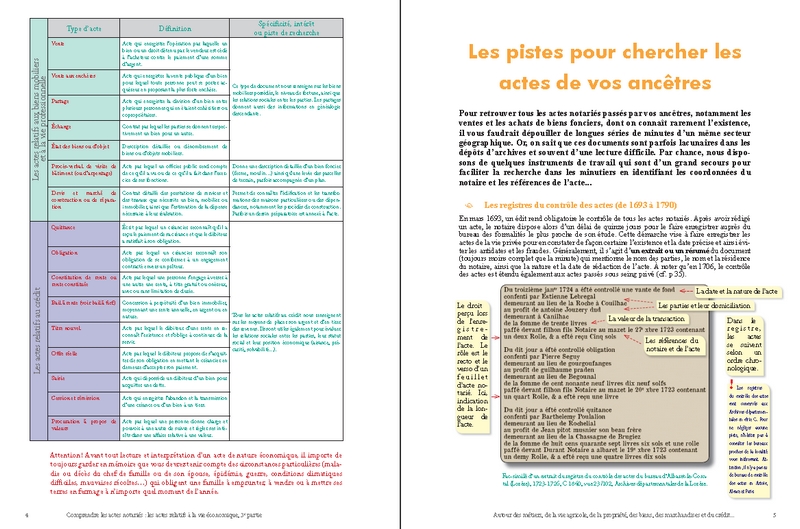 Comprendre les actes notariés (3e partie) – Image 3