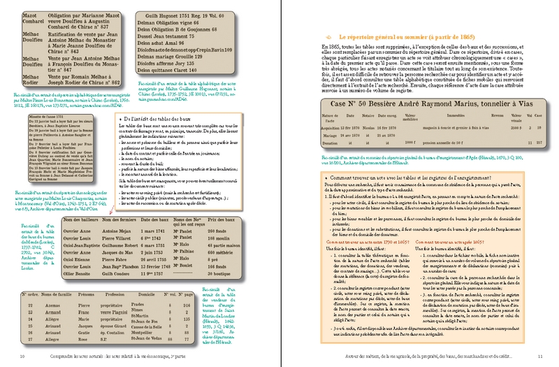 Comprendre les actes notariés (3e partie) – Image 4