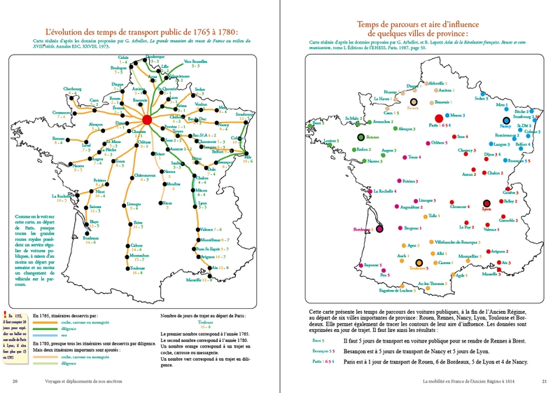 Les voyages et les déplacements de nos ancêtres – Image 6