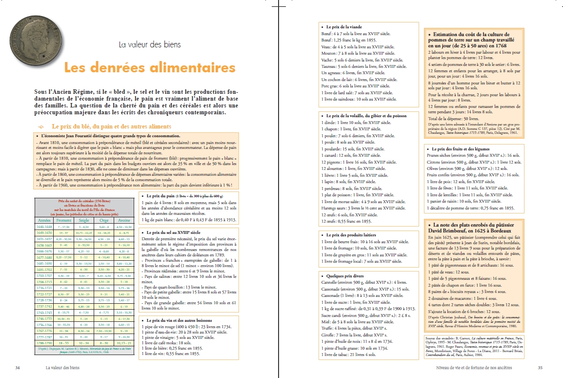 La valeur des biens, niveau de vie et de fortune de nos ancêtres – Image 12