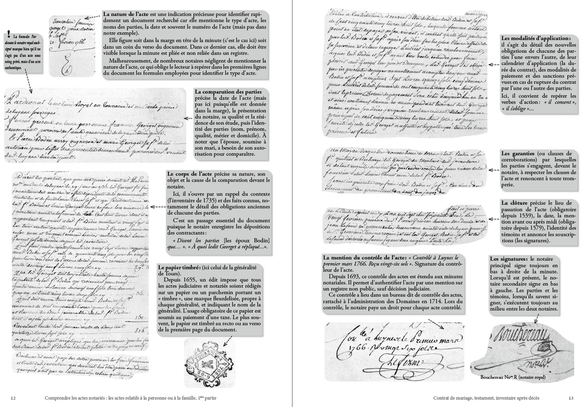 Comprendre les actes notariés – Image 3
