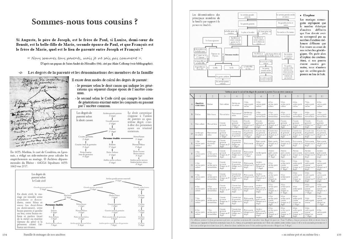 Les registres paroissiaux racontent la vie de nos ancêtres – Image 10